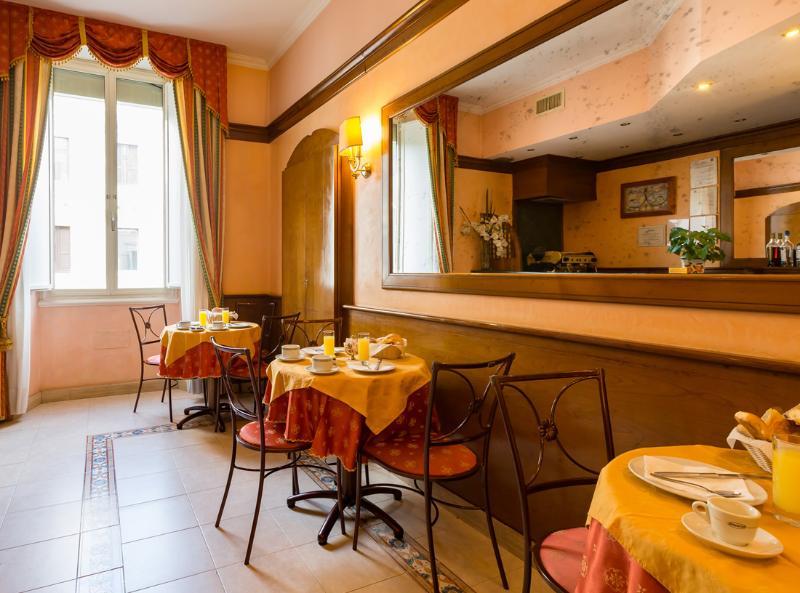 Baltik Guesthouse Rome Exterior photo